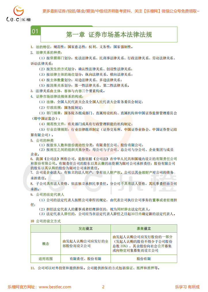 【证券法规】必背百条.png