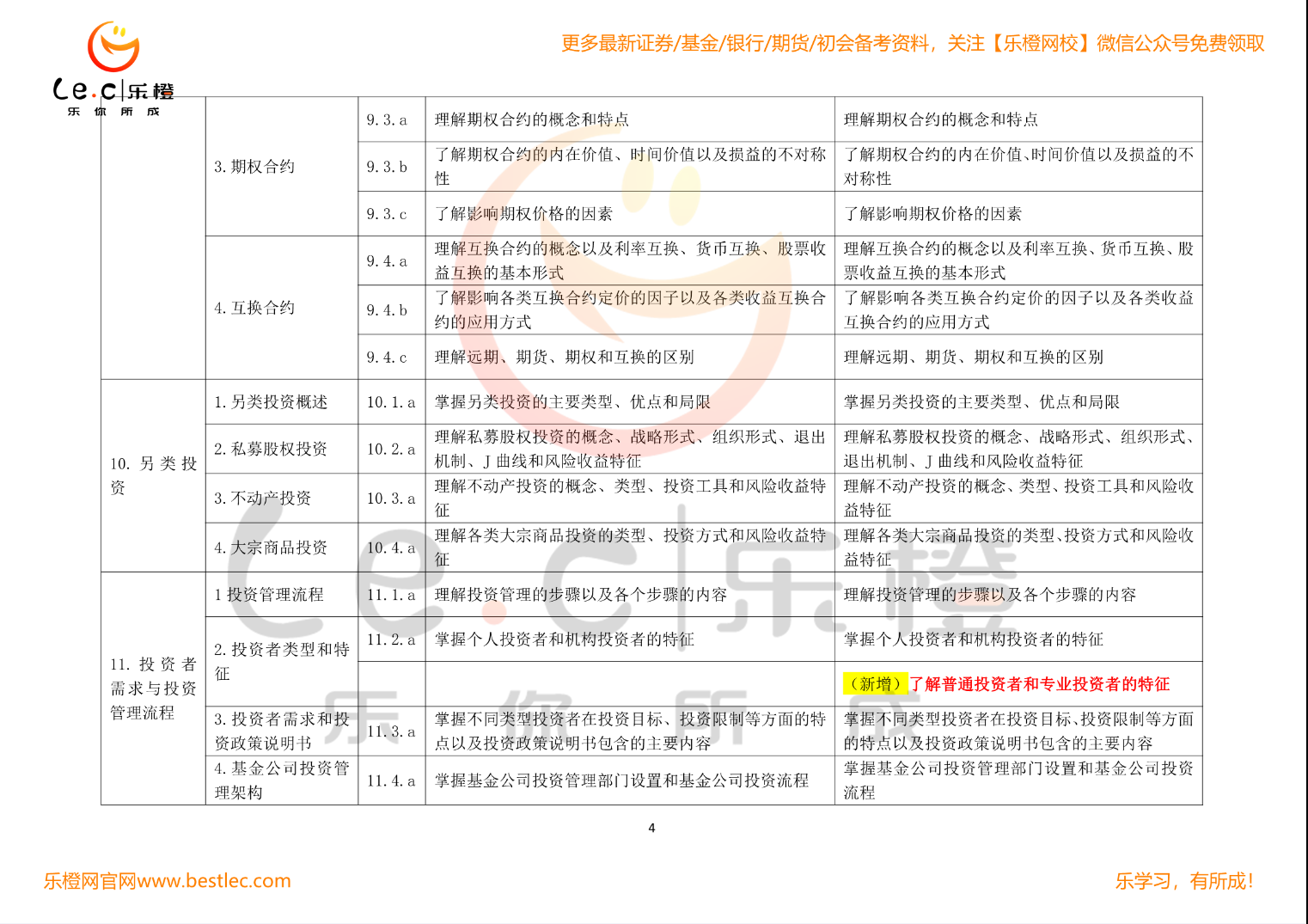 基金1.png
